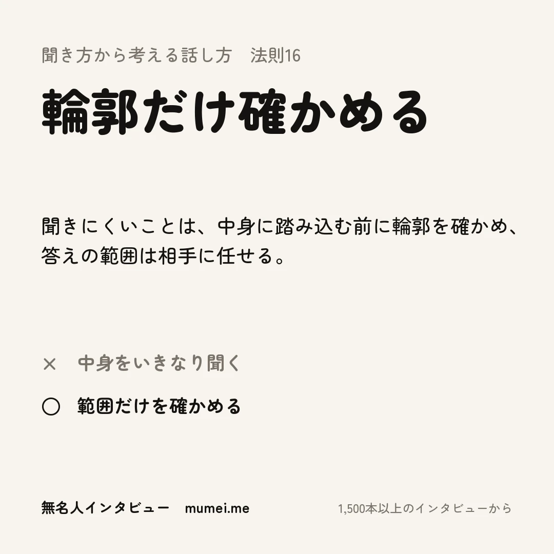 聞き方から考える話し方 法則16 輪郭だけ確かめる。聞きにくいことは、中身に踏み込む前に輪郭を確かめ、答えの範囲は相手に任せる。× 中身をいきなり聞く ○ 範囲だけを確かめる