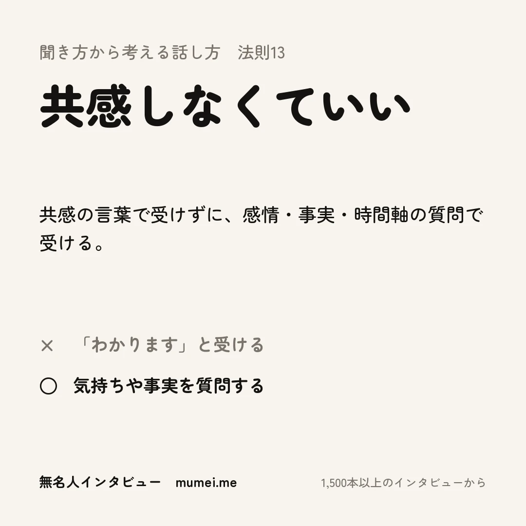 聞き方から考える話し方 法則13 共感しなくていい。共感の言葉で受けずに、感情・事実・時間軸の質問で受ける。× 「わかります」と受ける ○ 気持ちや事実を質問する